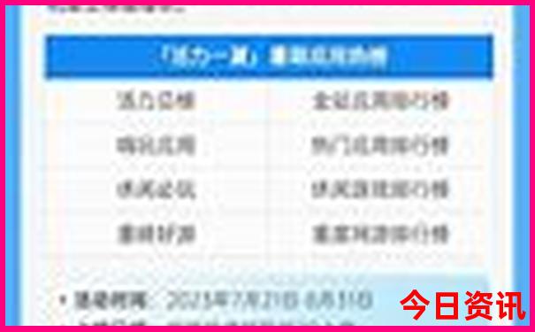 2025十二生肖图